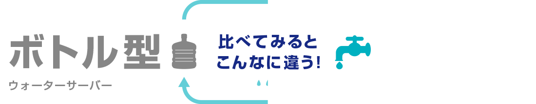 ボトル型浄水型比べてみるとこんなに違う！